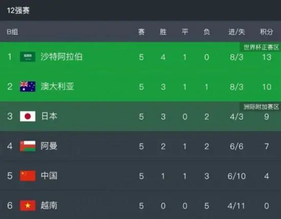 玉蒲团系列12部在线观看